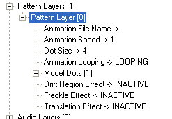 The Pattern Layer Properties